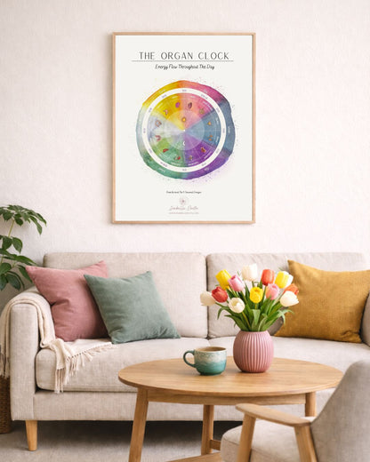 Poster: The Organ Clock